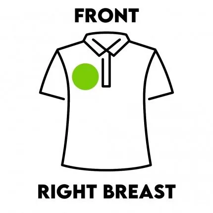 Front Right Breast